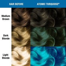 Load image into Gallery viewer, Atomic Turquoise™ - Classic High Voltage®: 4oz
