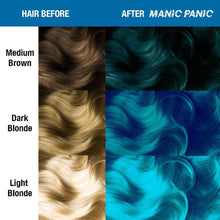 Load image into Gallery viewer, Atomic Turquoise – Classic High Voltage® Hair Dye