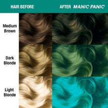 Load image into Gallery viewer, Mermaid® - Classic High Voltage®
