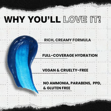 Load image into Gallery viewer, Atomic Turquoise – Classic High Voltage® Hair Dye